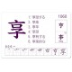 Flashcards Kanji - Niveau 3